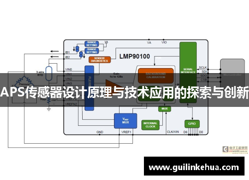 APS传感器设计原理与技术应用的探索与创新